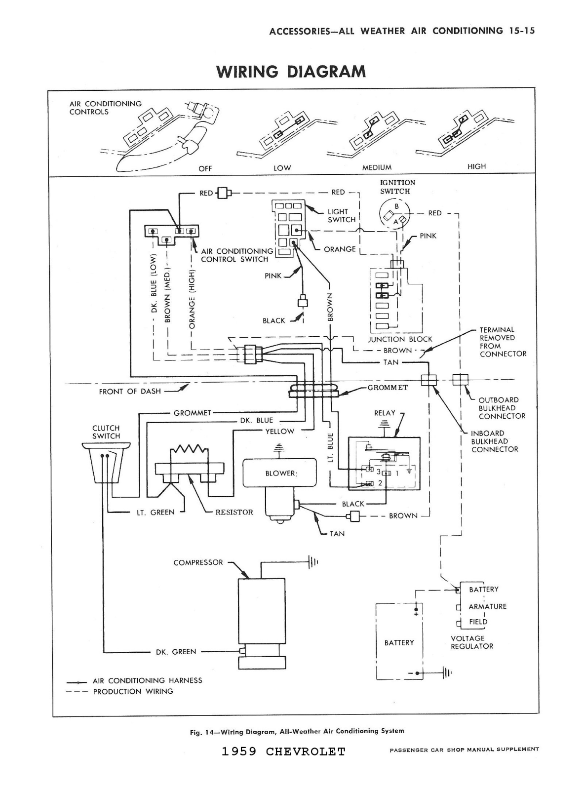 Chevrolet 1959 schematic