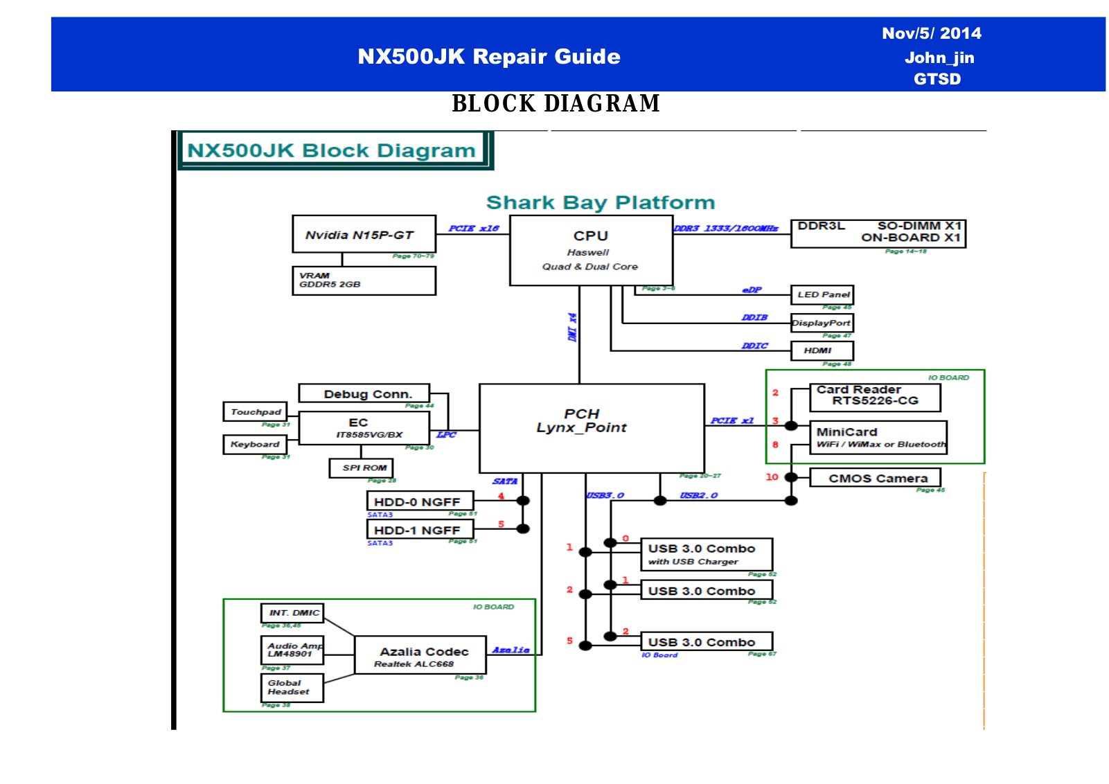 Asus NX500JK Schematics