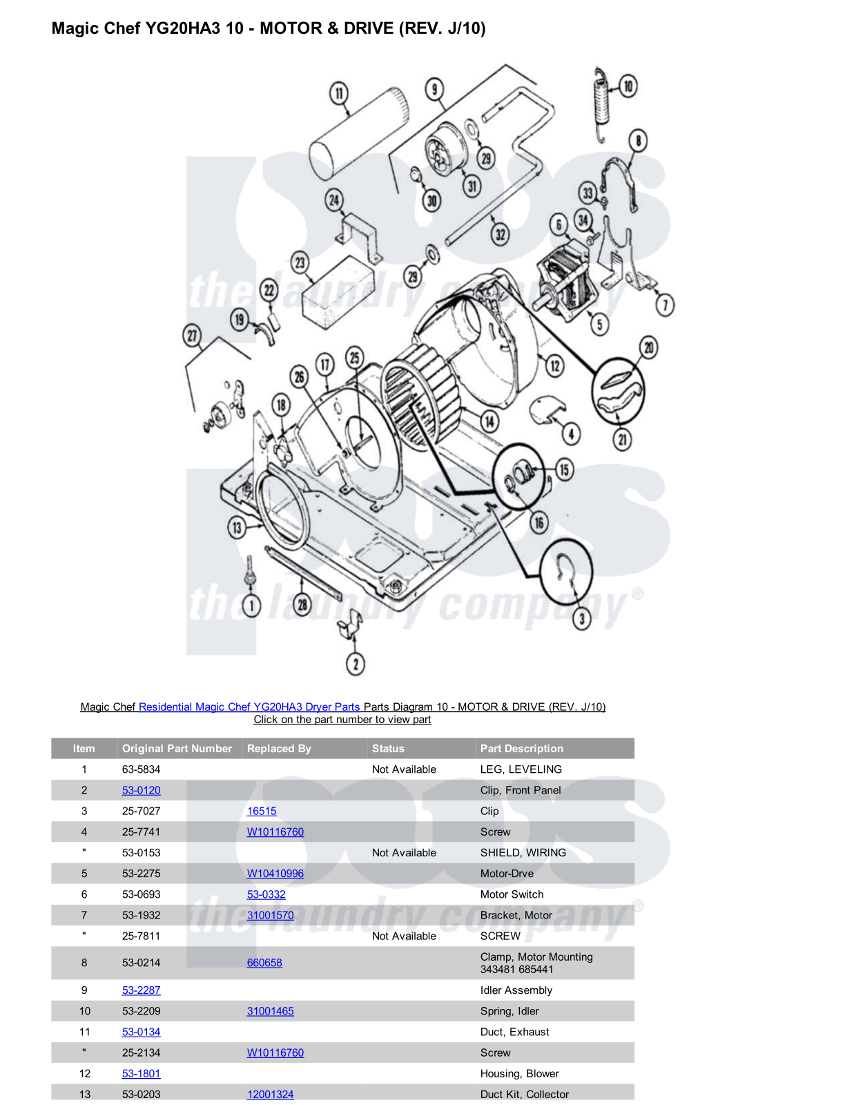 Magic Chef YG20HA3 Parts Diagram