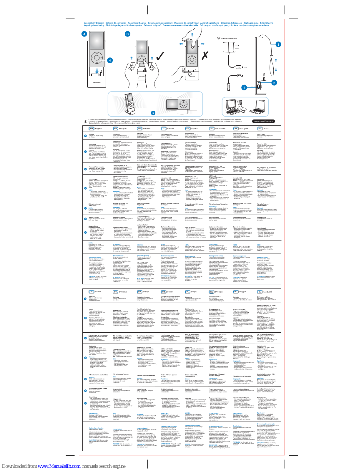 Creative TRAVELSOUND - FOR IPOD NANO CONNECTIVITY DIAGRAM, TRAVELSOUND User Manual