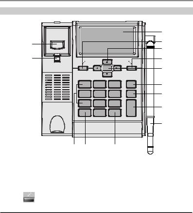 Huawei ETS2259 Users Manual