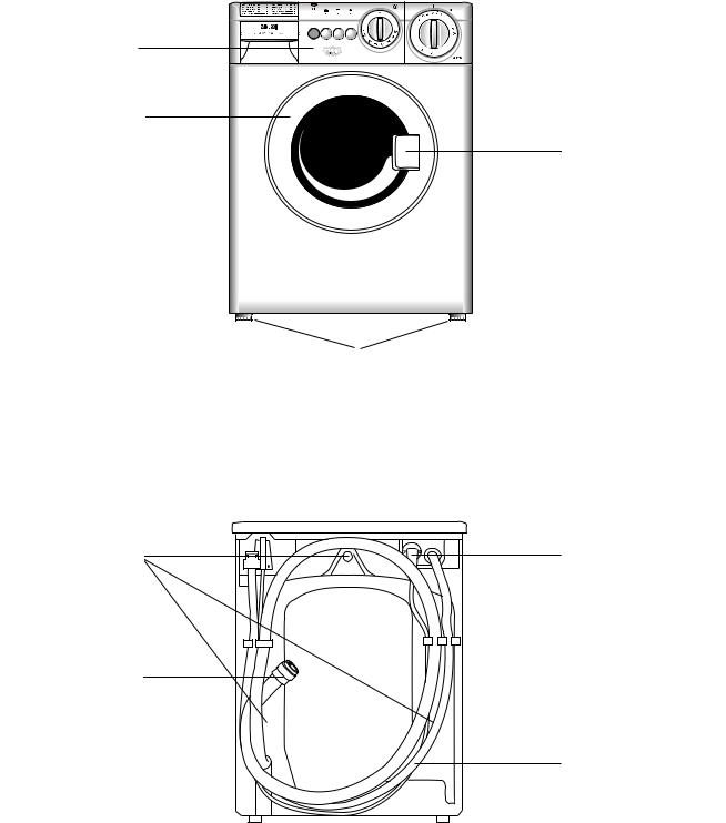 AEG EW1170C User Manual