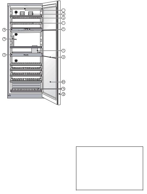 Miele KWT 6843 SGS C Installation Manual