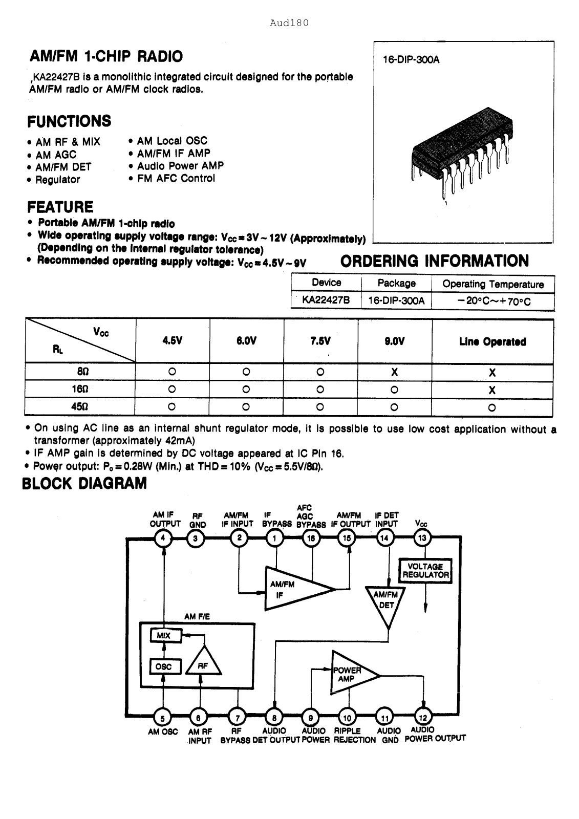 Samsung KA22427B Datasheet