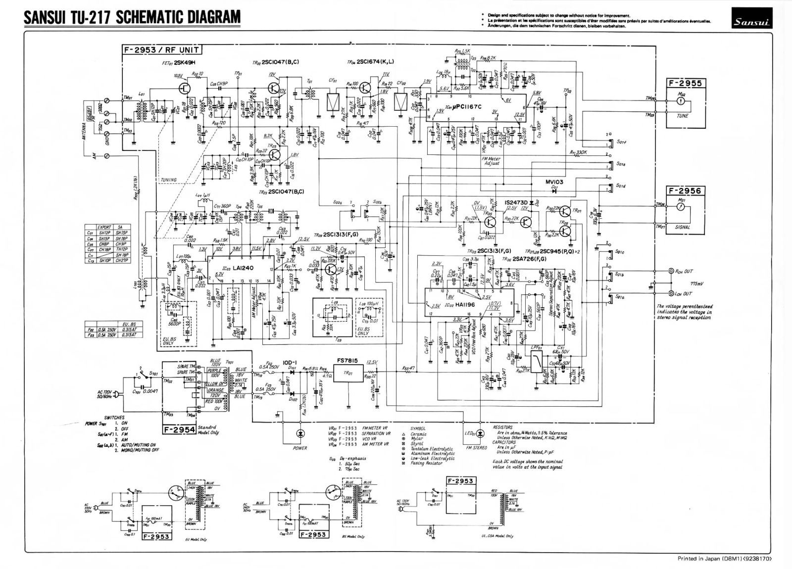 Sansui TU-217 Schematic