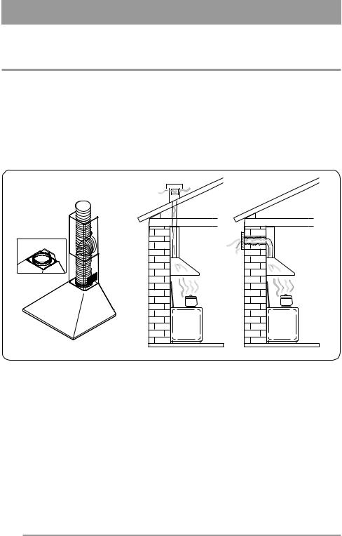 FAURE FHC 60131 User Manual