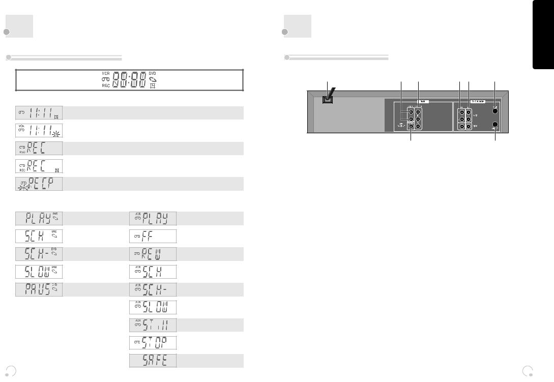 Daewoo HV-DX350A User Manual