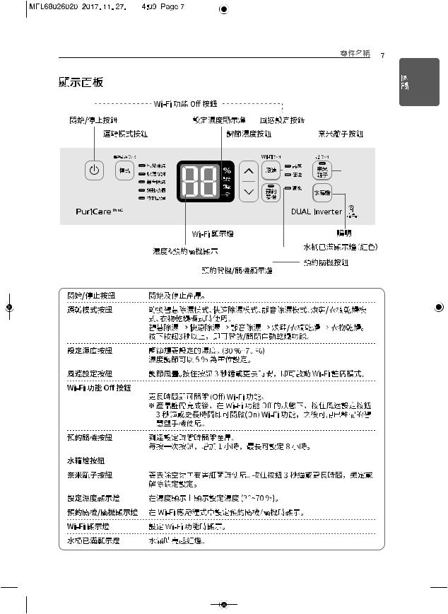 LG MD161QPK1 User manual