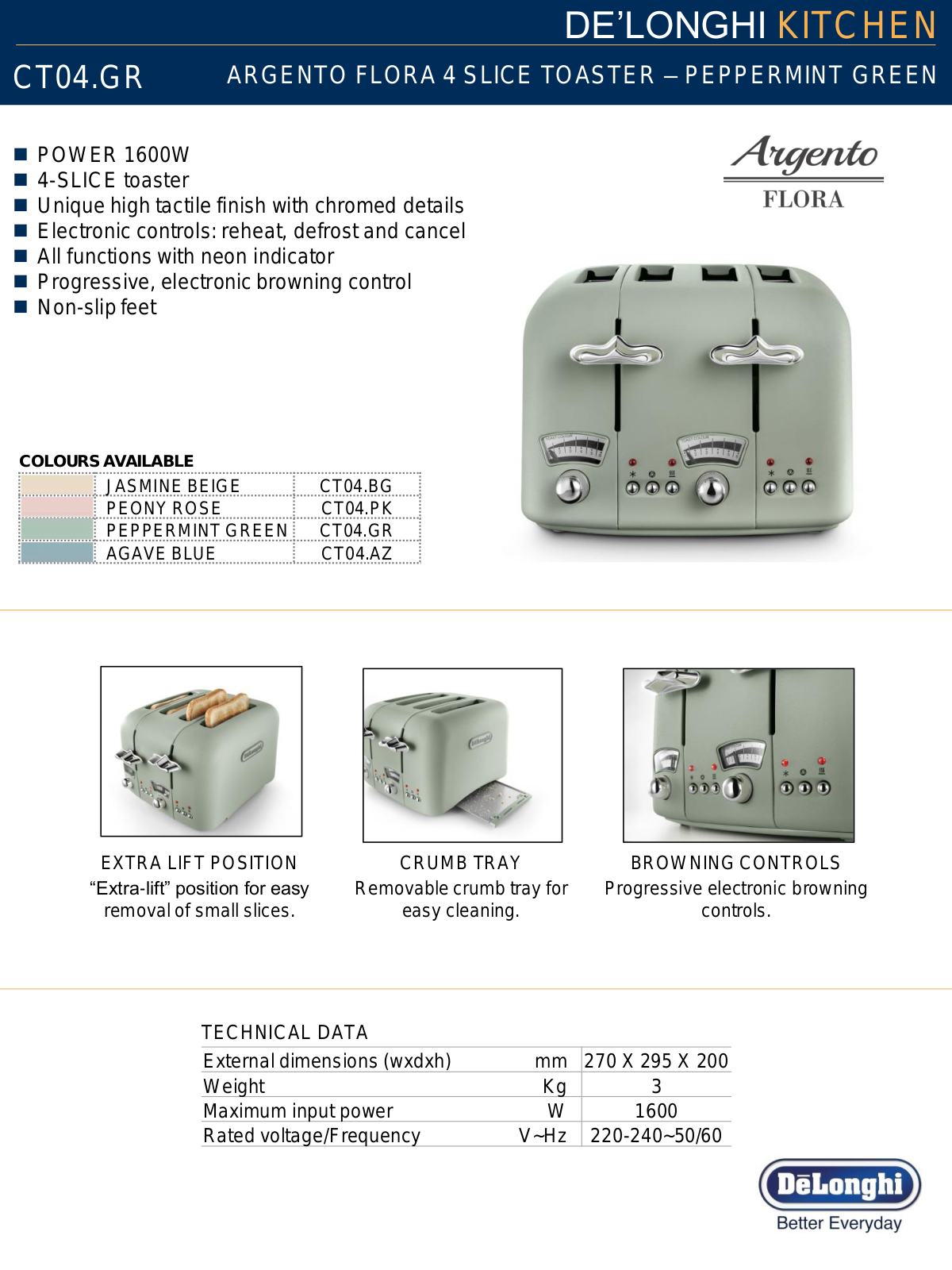 Delonghi CTO4GR Specifications Sheet