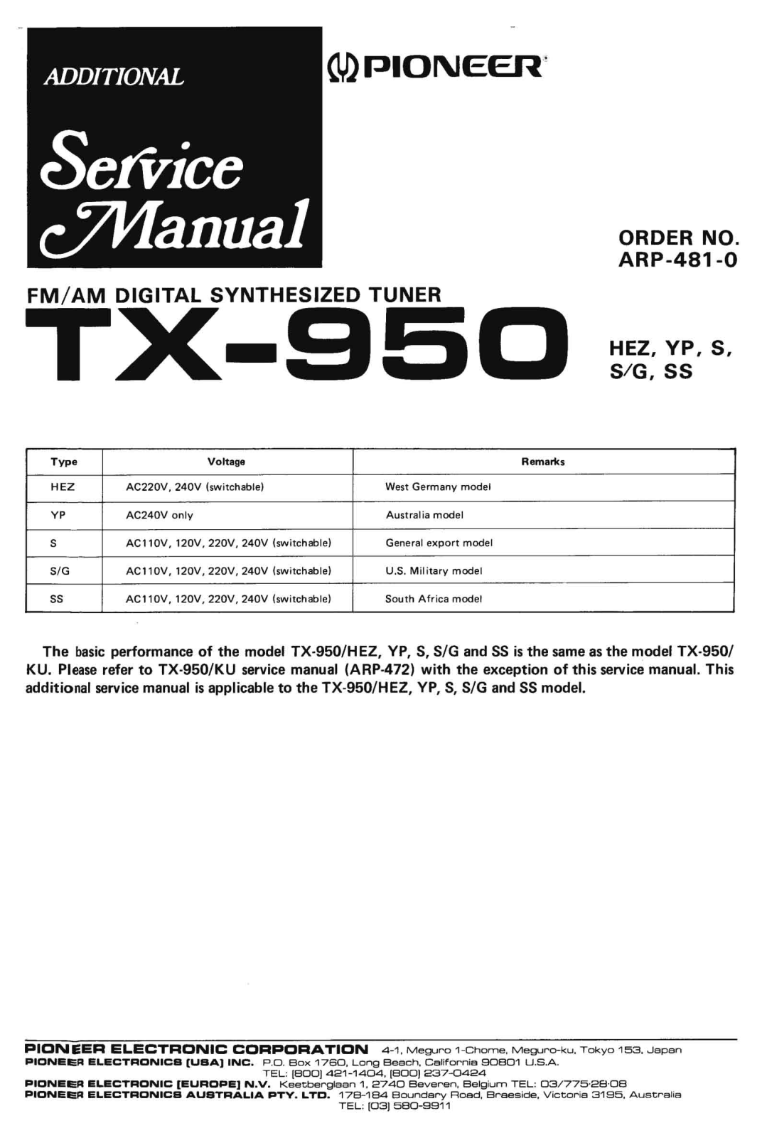 Pioneer TX-950 Service Manual