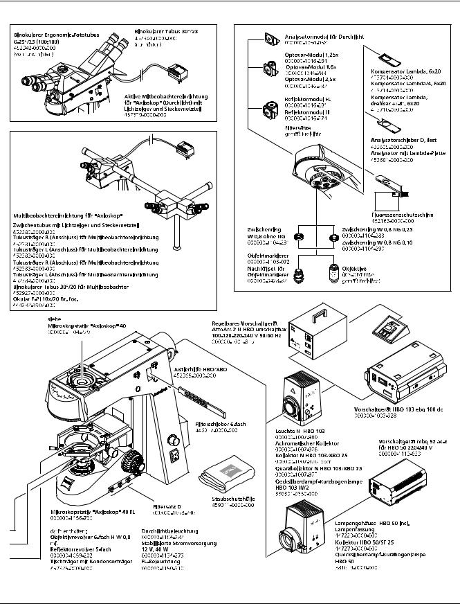 Zeiss Axioskop 40, Axioskop 40 FL User Manual