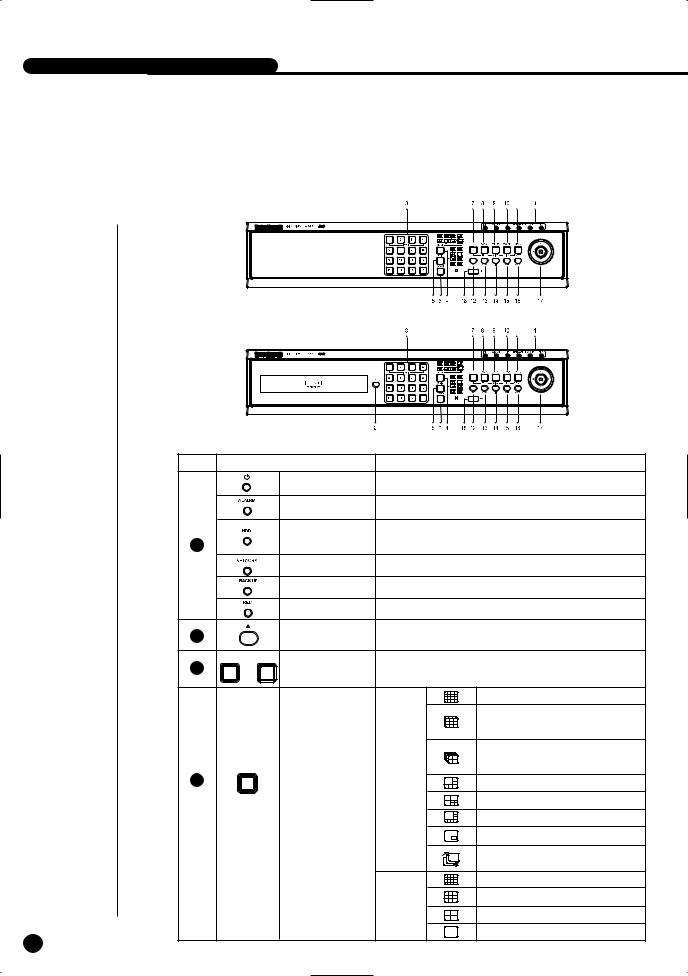 Samsung SHR-2160P2, SHR-2080P2 User Manual