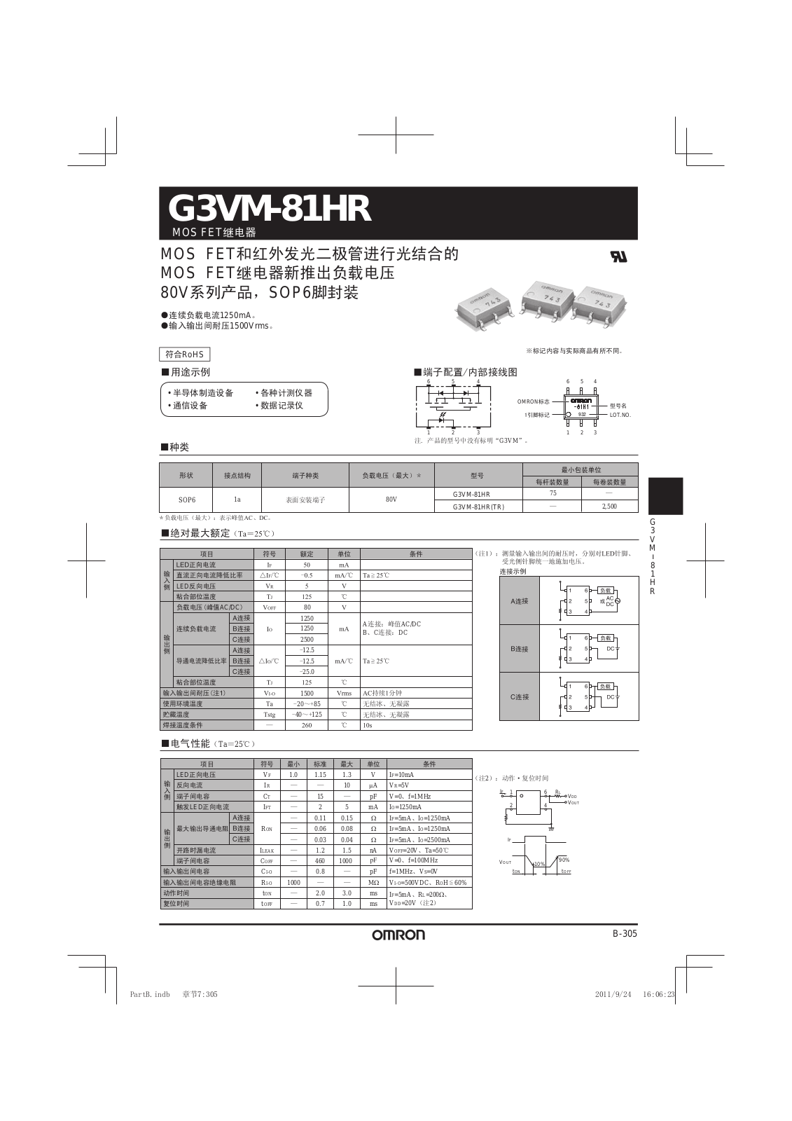 OMRON G3VM-81HR User Manual