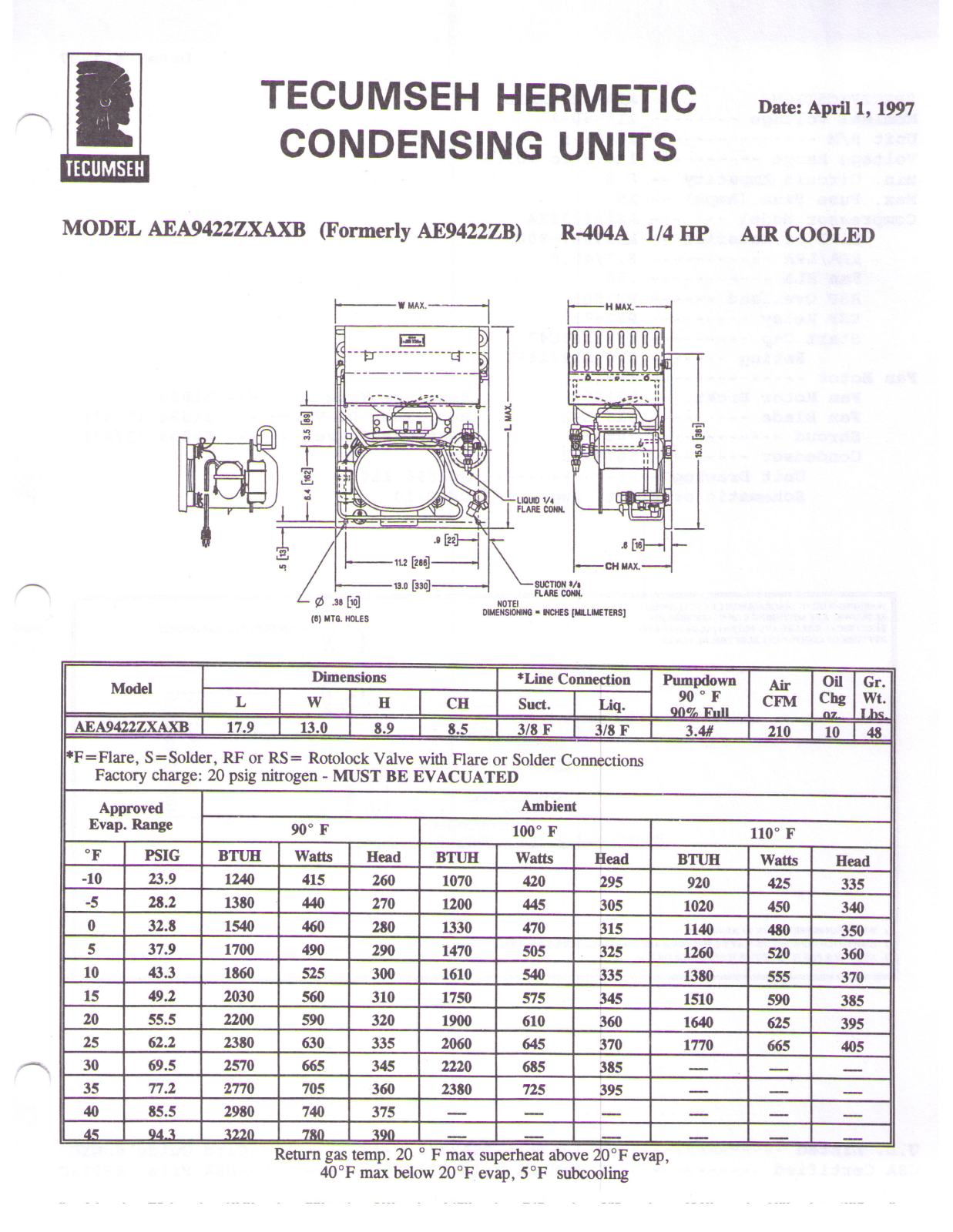 Tecumseh AEA9422ZXAXB Performance Data Sheet