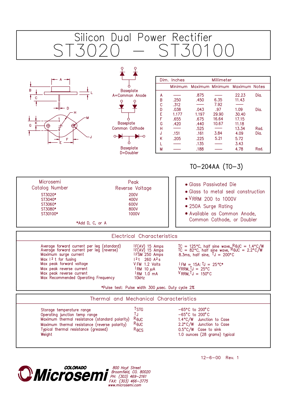 Microsemi ST3080, ST3060, ST3040, ST3020, ST30100 Datasheet