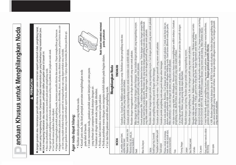 LG WF-L805TC, WF-L705TC User Guide