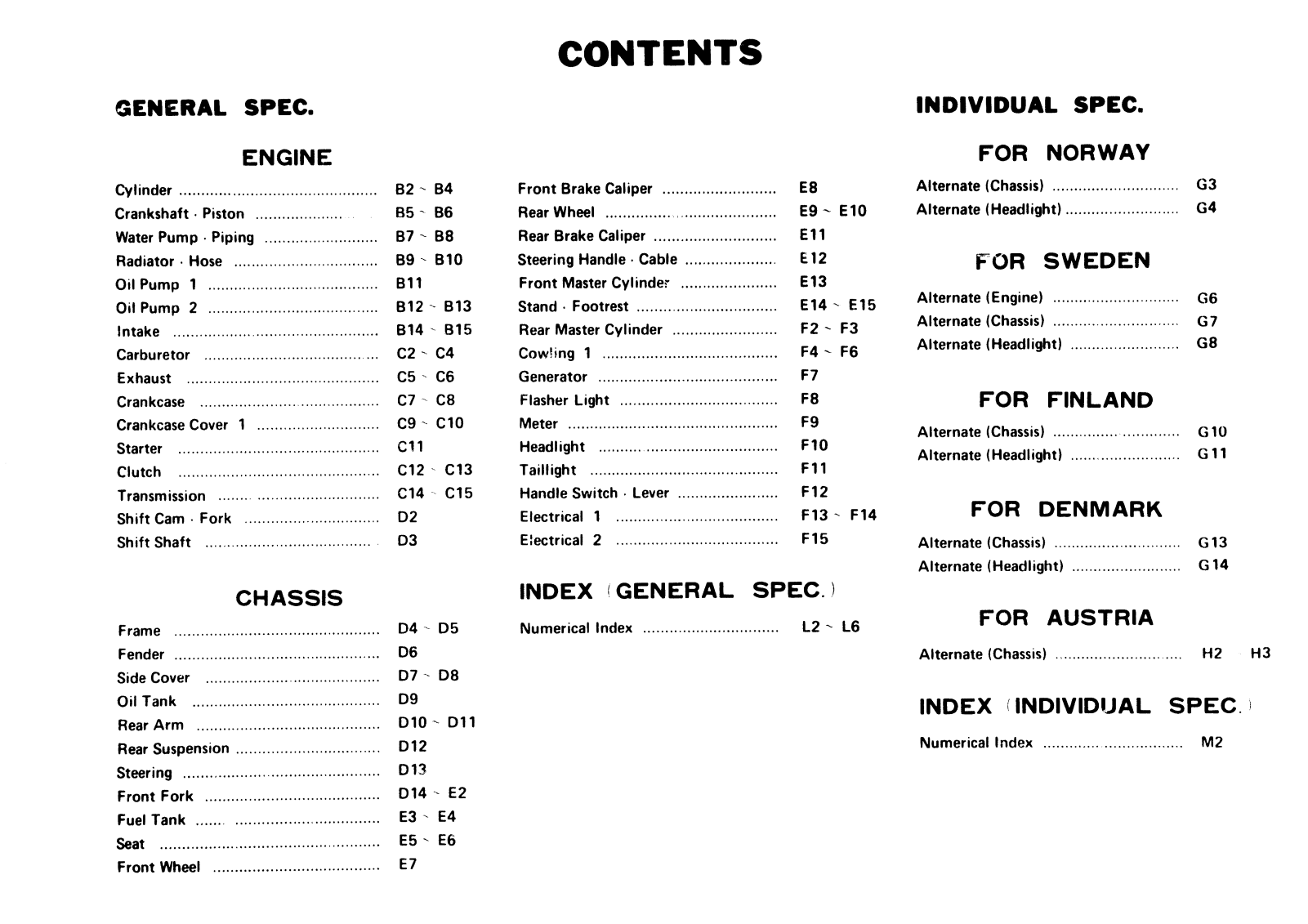 Yamaha RD500LC 1985 User Manual