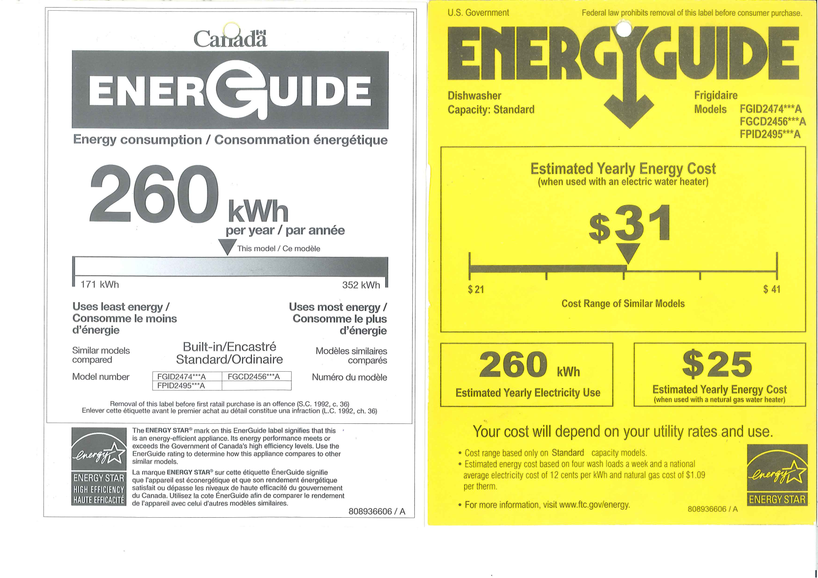 Frigidaire FGID2474QF, FGID2474QB, FGID2474QW Energy Guide