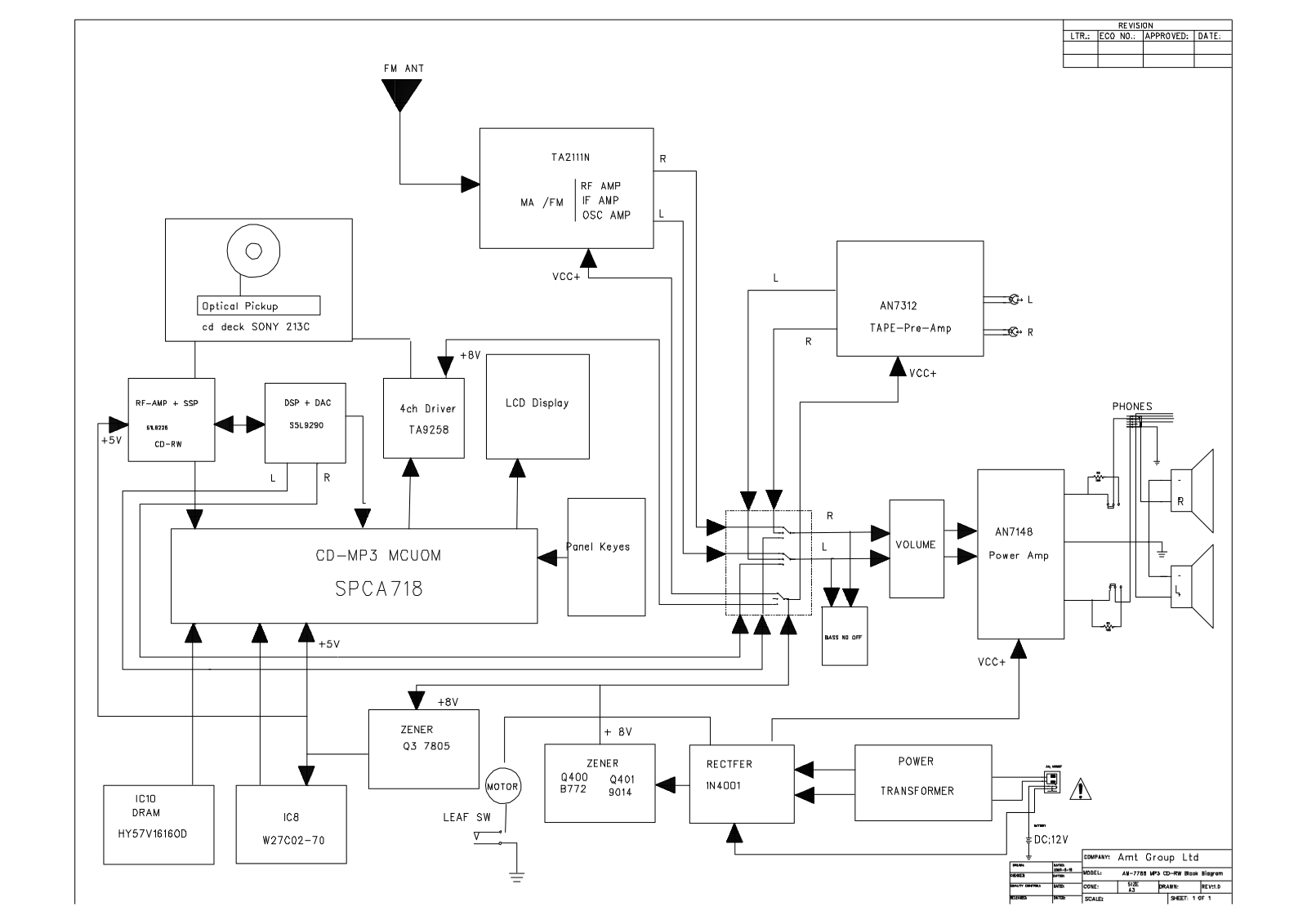 CCE RDM 99BLX Diagram