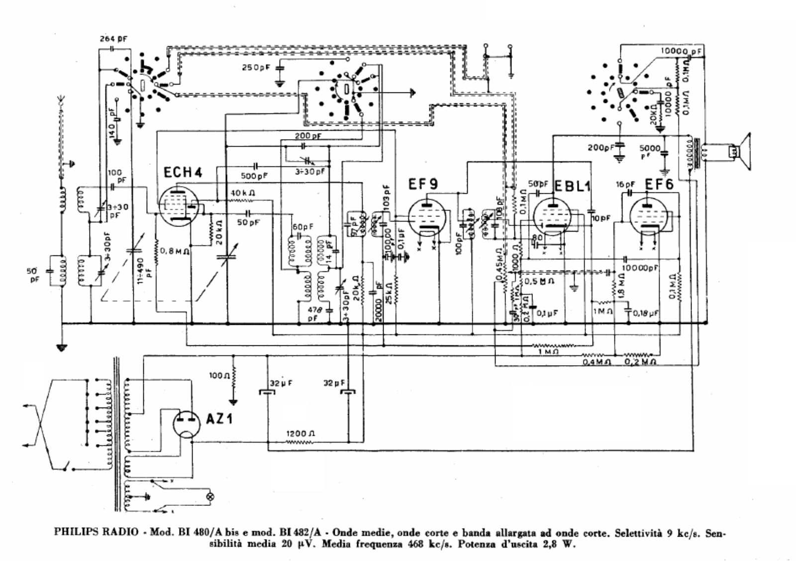 Philips bi480a, bi482a schematic
