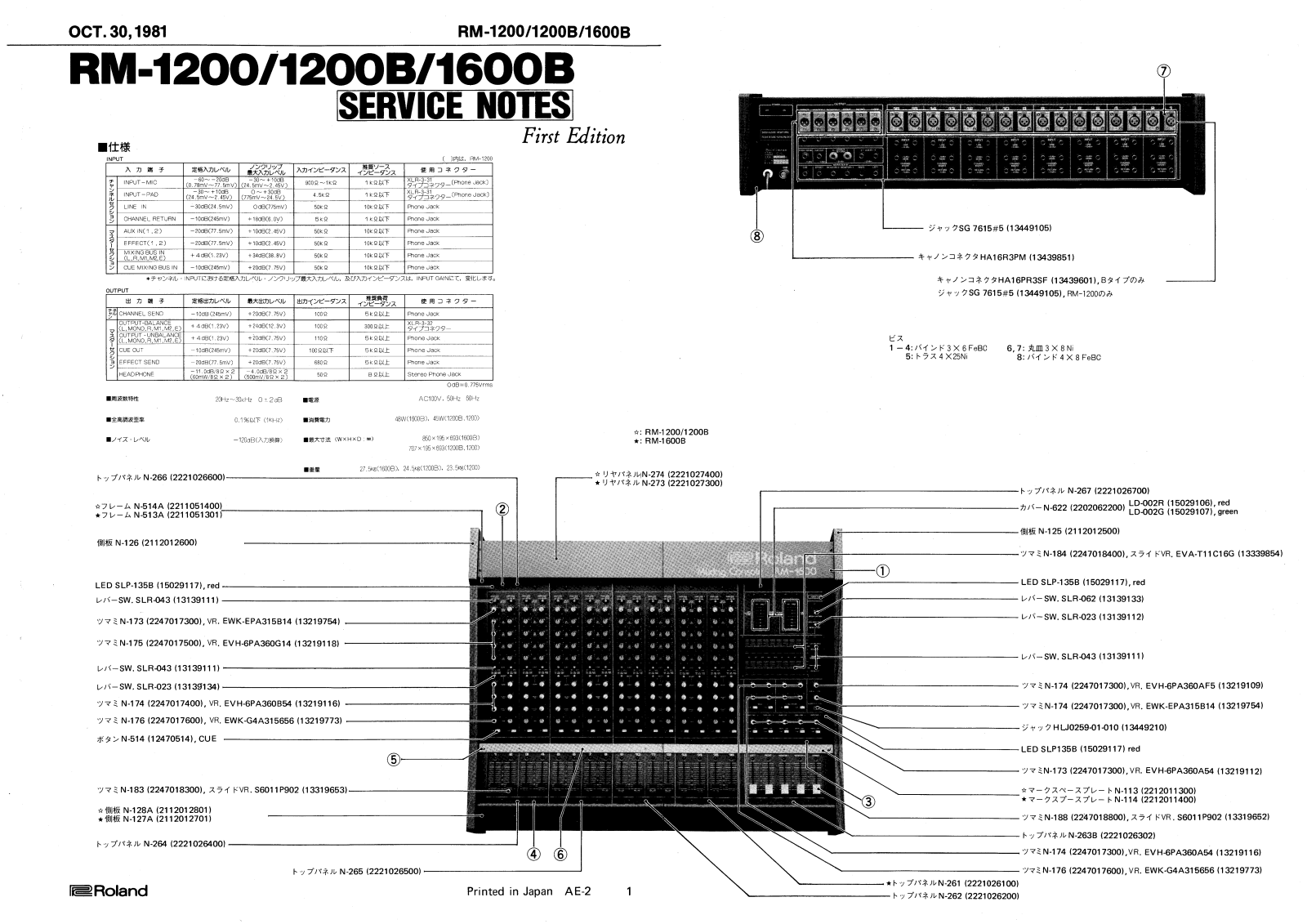 Roland RM-1200, RM-1200B, RM-1600B Service Manual
