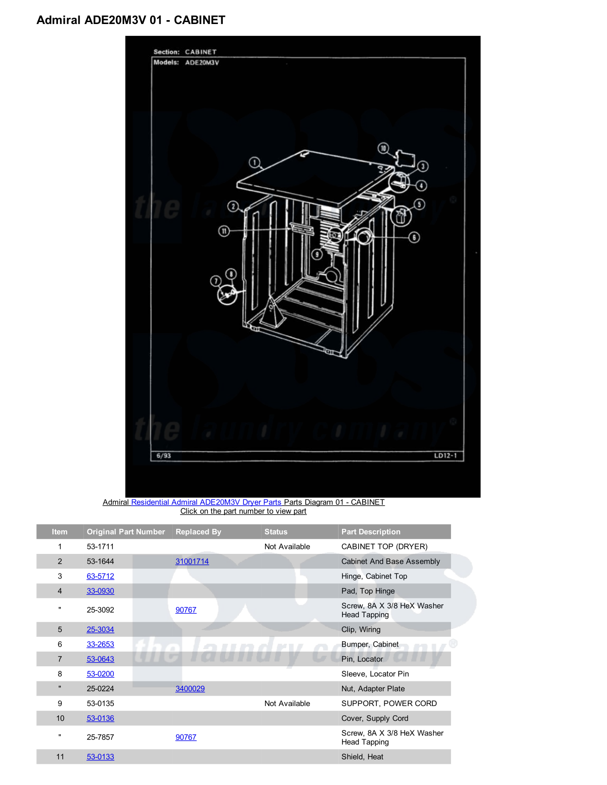 Admiral ADE20M3V Parts Diagram