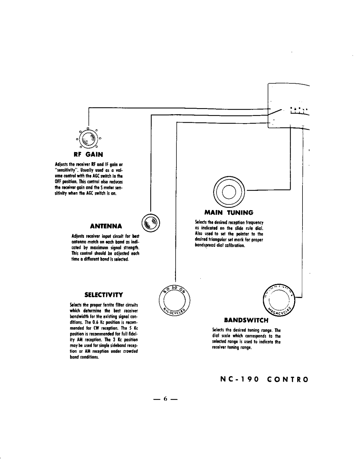 NATIONAL RADIO NC-190 User Manual (PAGE 06)