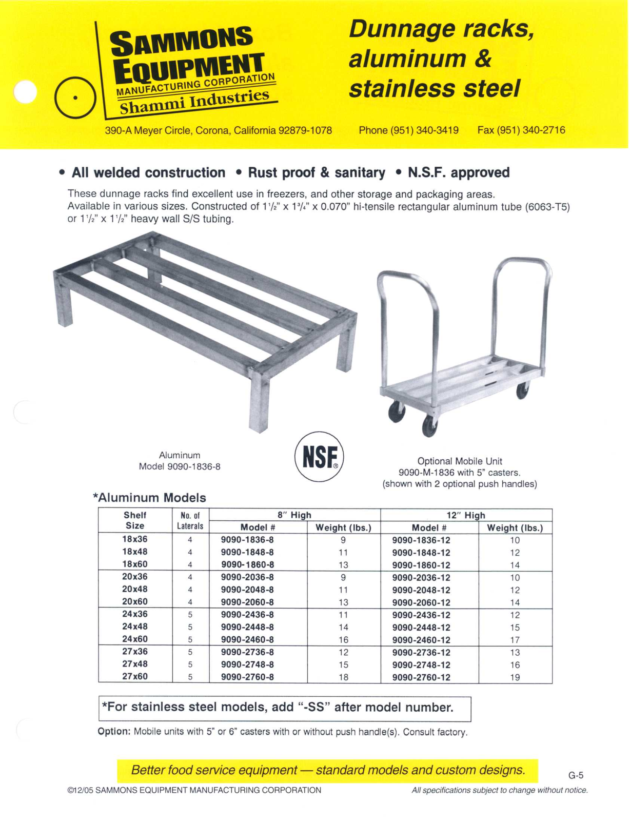 Sammons Equipment 9090-1836-8 User Manual