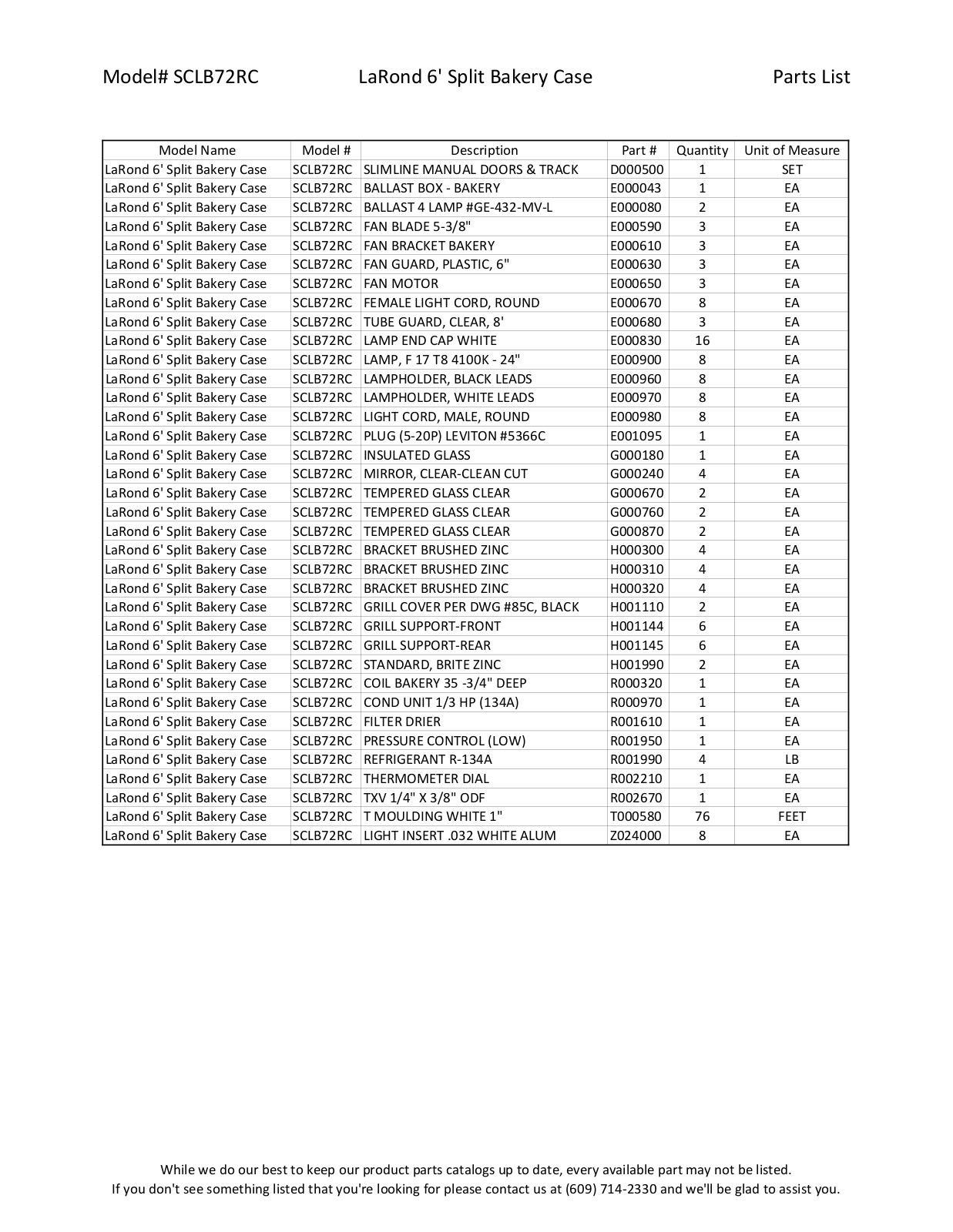 RPI Industries SCLB72RC Parts List