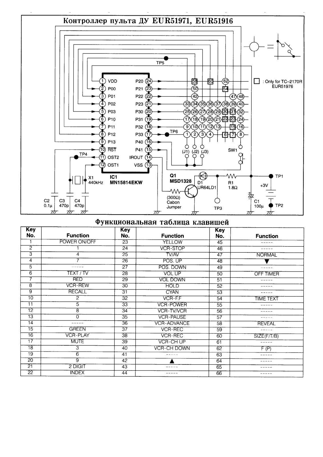 Panasonic TX-2170T Schematic