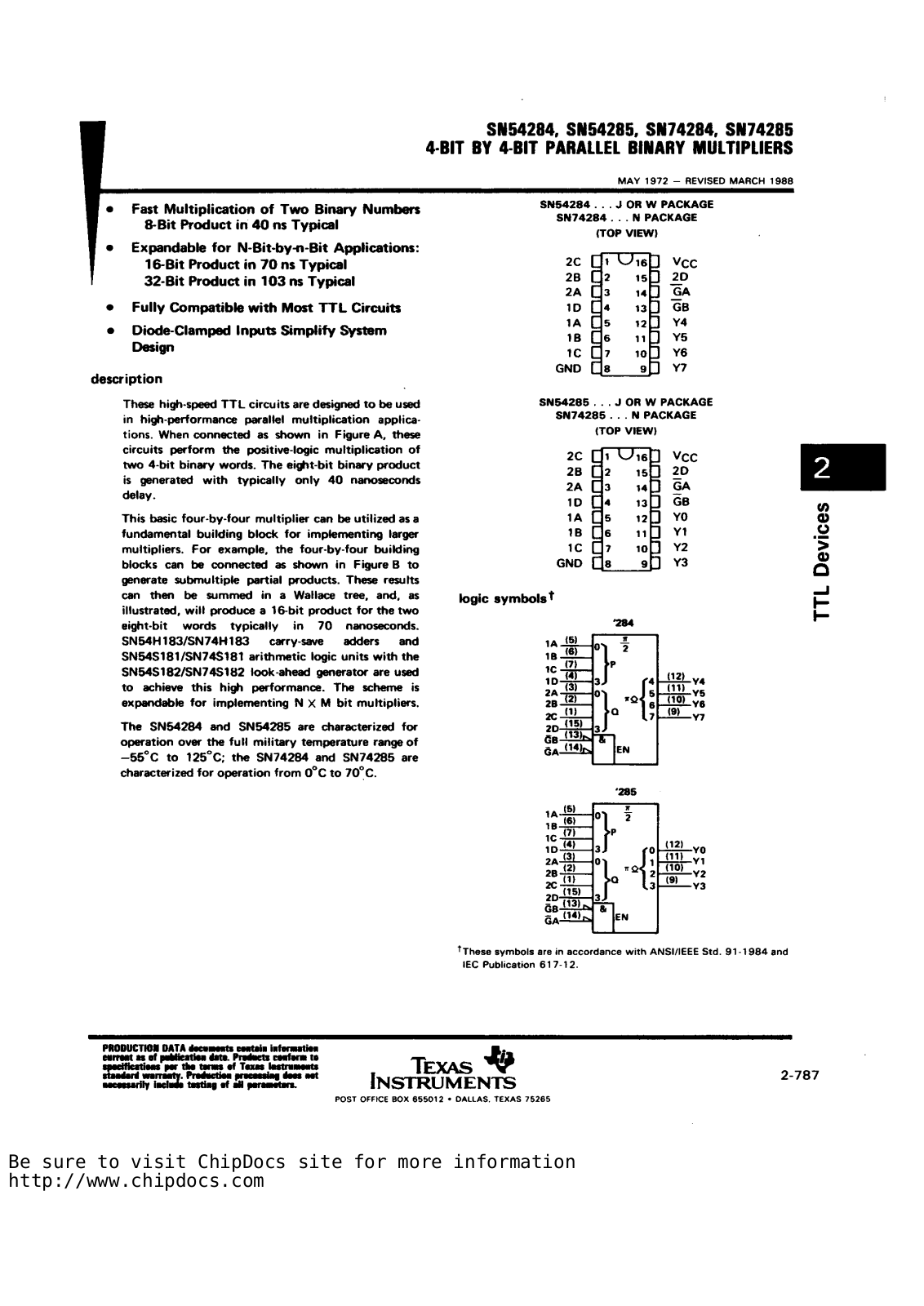 Texas Instruments SN54284J, SN54284W, SN54285W, SN74284N, SN74285N Datasheet