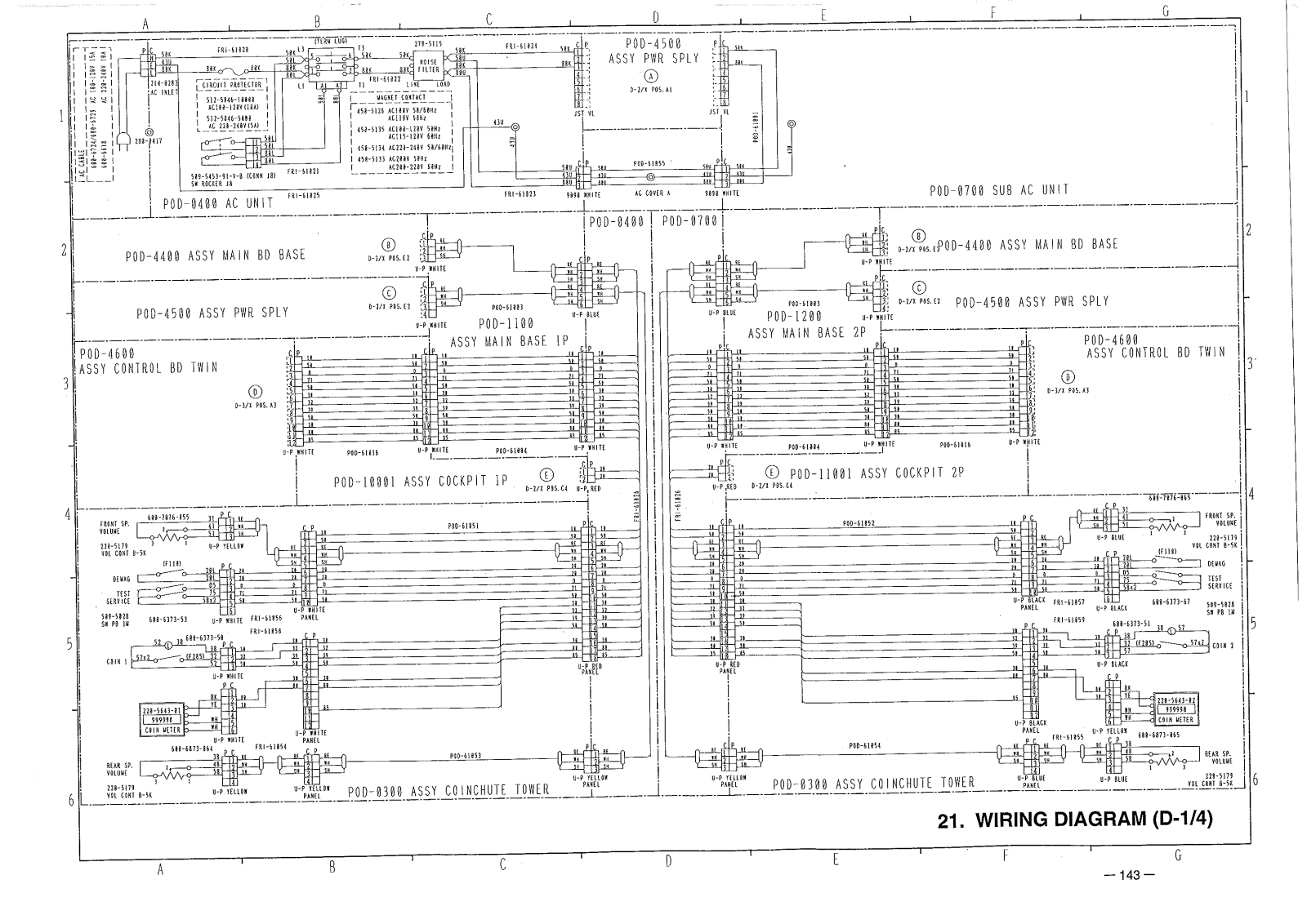 Sega POD RACER TWIN DIA User Manual