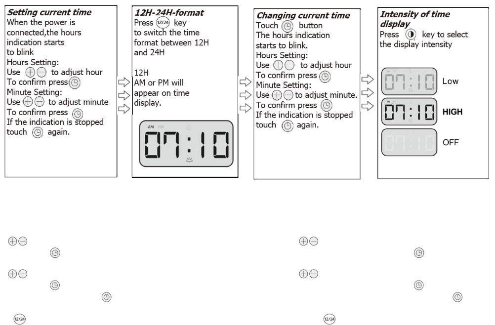 Denver CRL-330 User guide