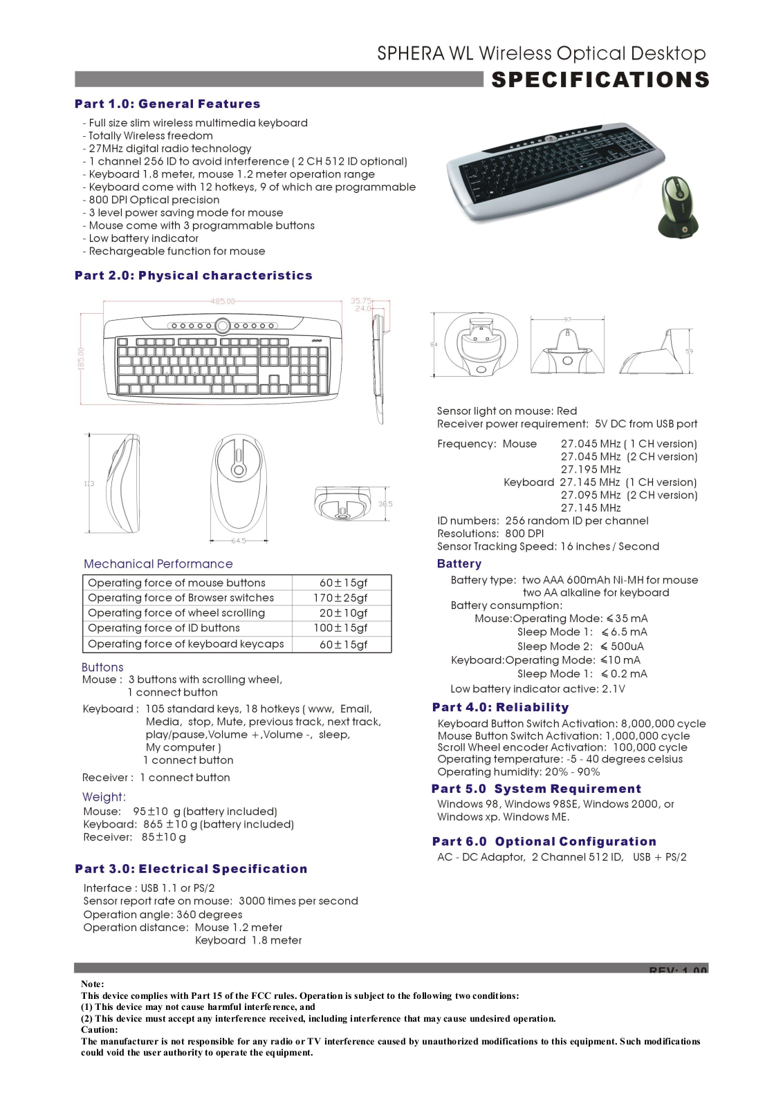 NORTEK SPHERAWL Users Manual