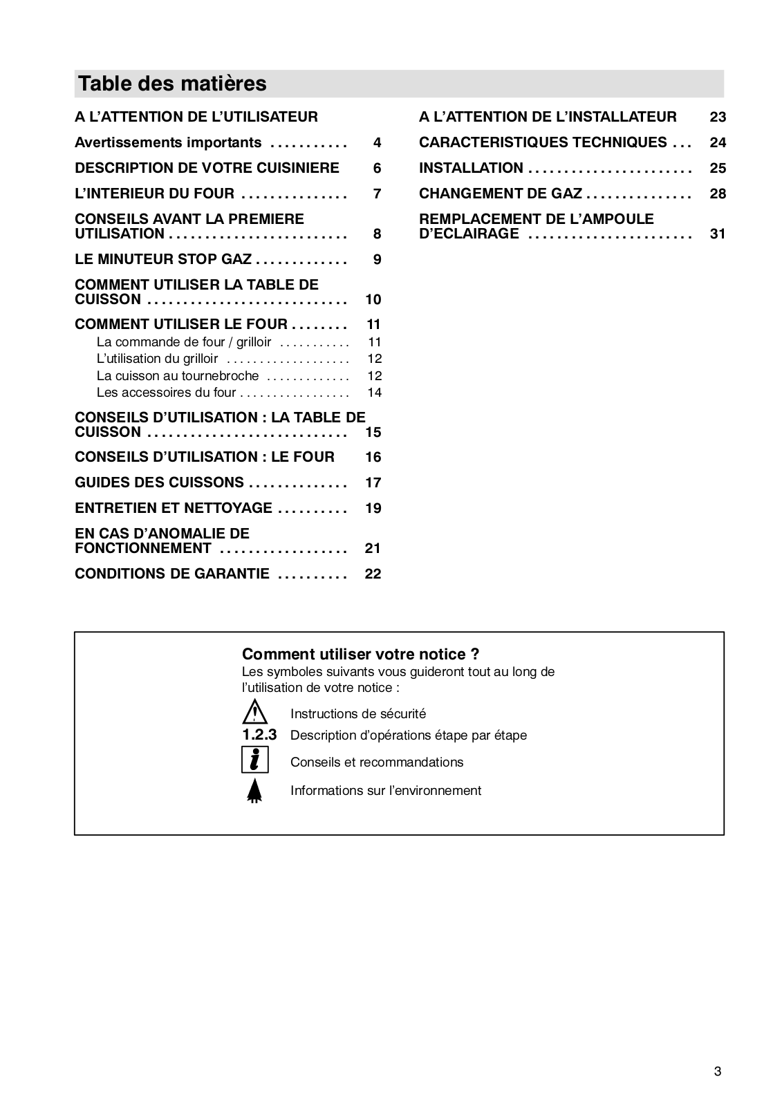 ARTHUR MARTIN G6716CC User Manual