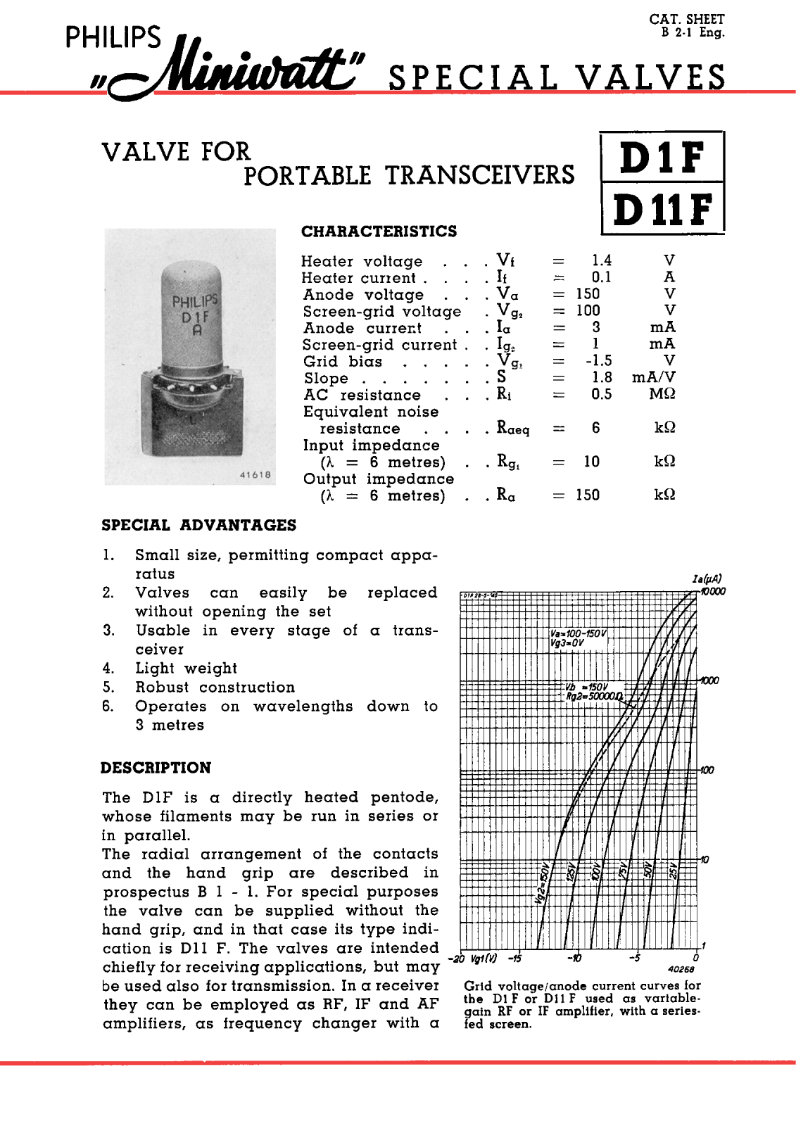Philips D1F, D11F Diagram - ManualMachine.com