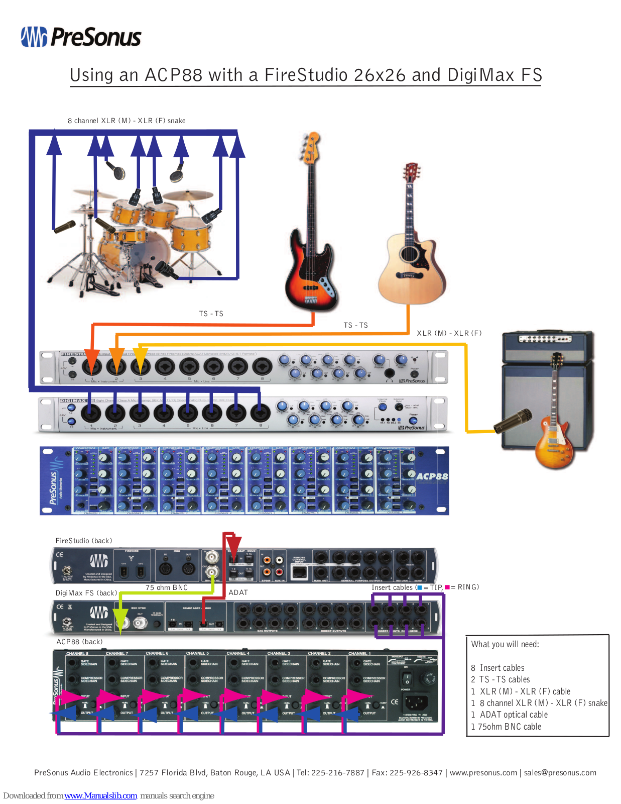 PRESONUS ACP88 - SCHEMA, DIGIMAX FS - SCHEMA, FIRESTUDIO 26X26 - SCHEMA Using Instructions