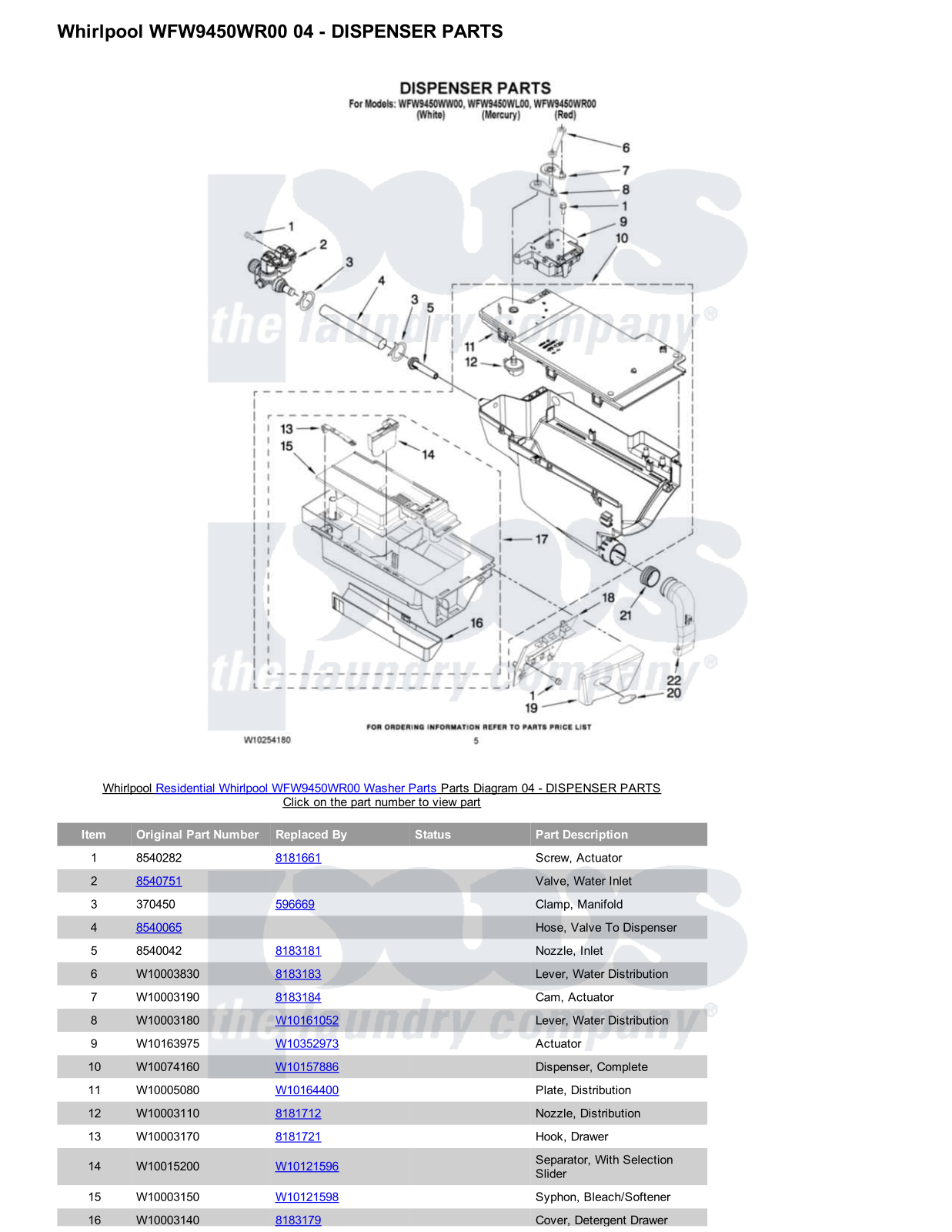 Whirlpool WFW9450WR00 Parts Diagram