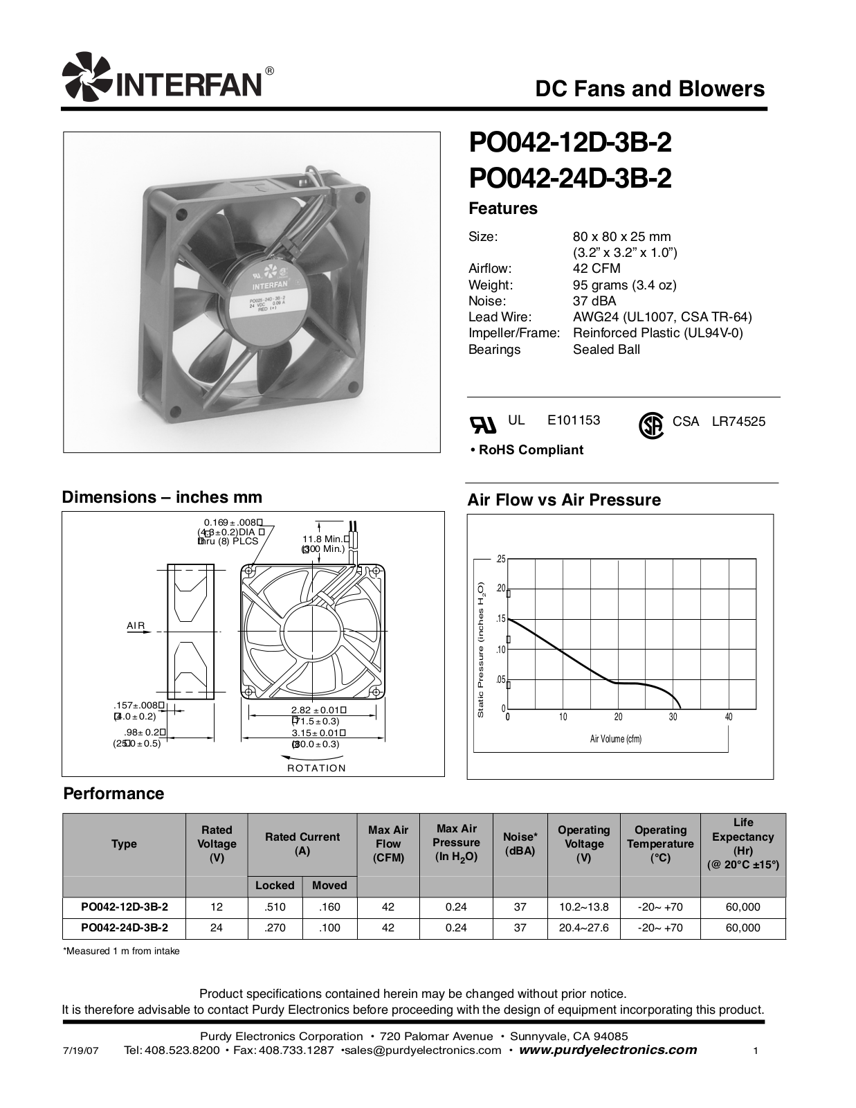 Purdy PO042-12D-3B-2 User Manual