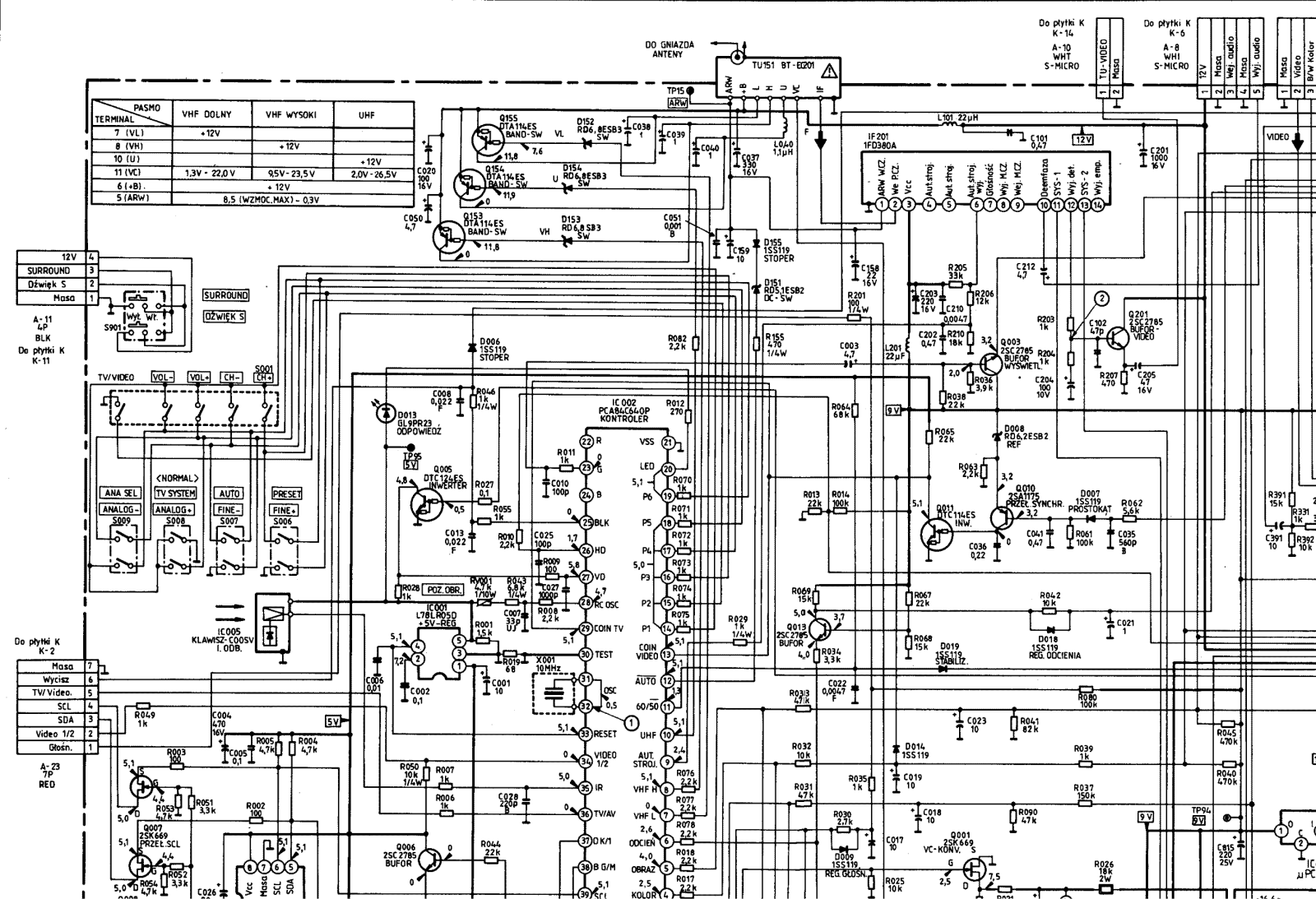 Sony RM-687C, KV-2553MT Cirquit Diagram