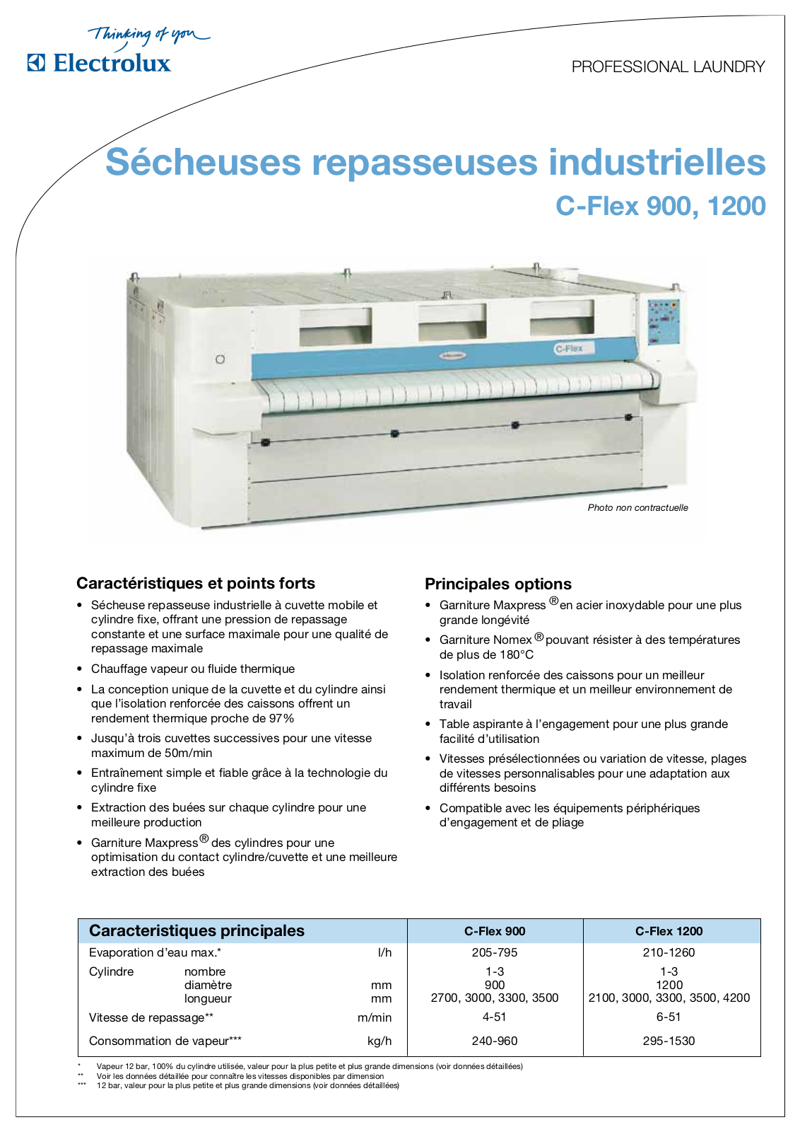 ELECTROLUX C-FLEX 900 User Manual