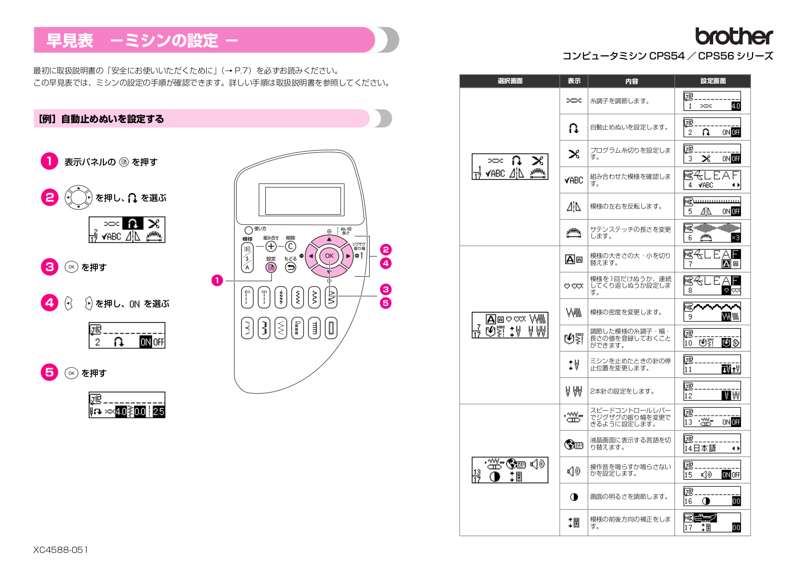 Brother CPS54, CPS56 Operation chart