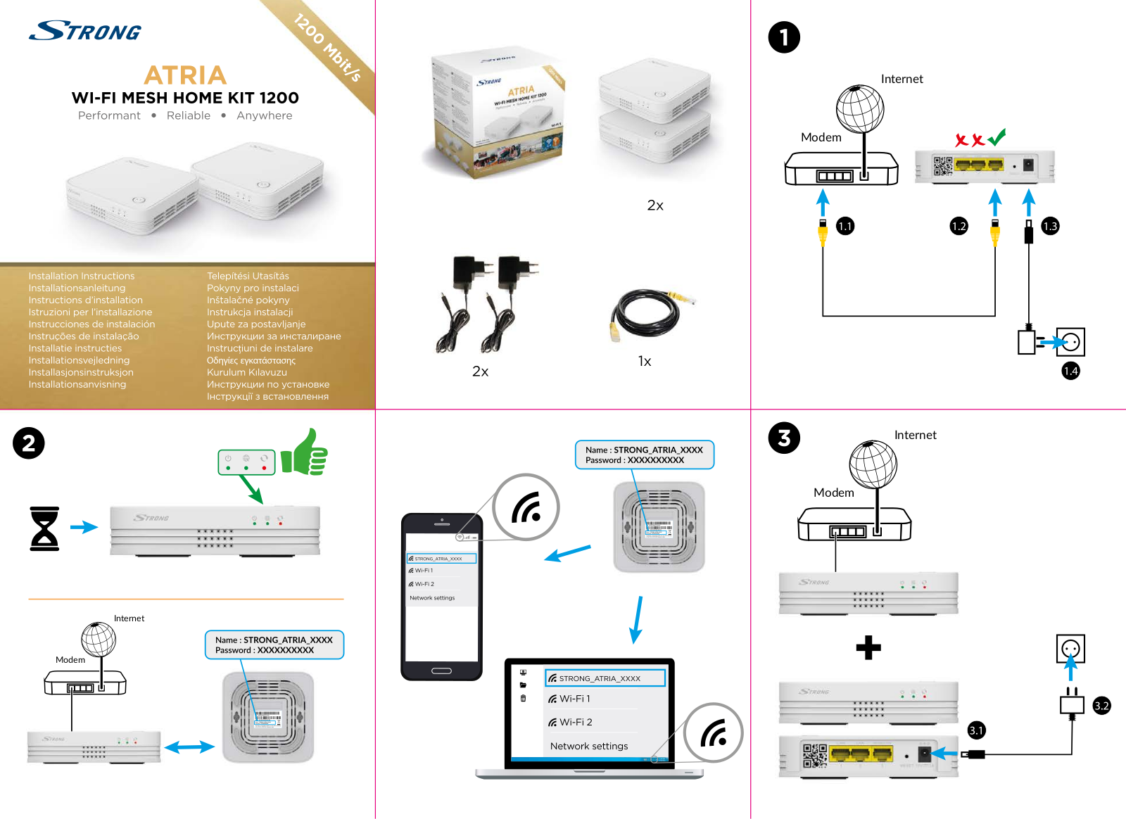 Strong MESHKIT1200 User Manual