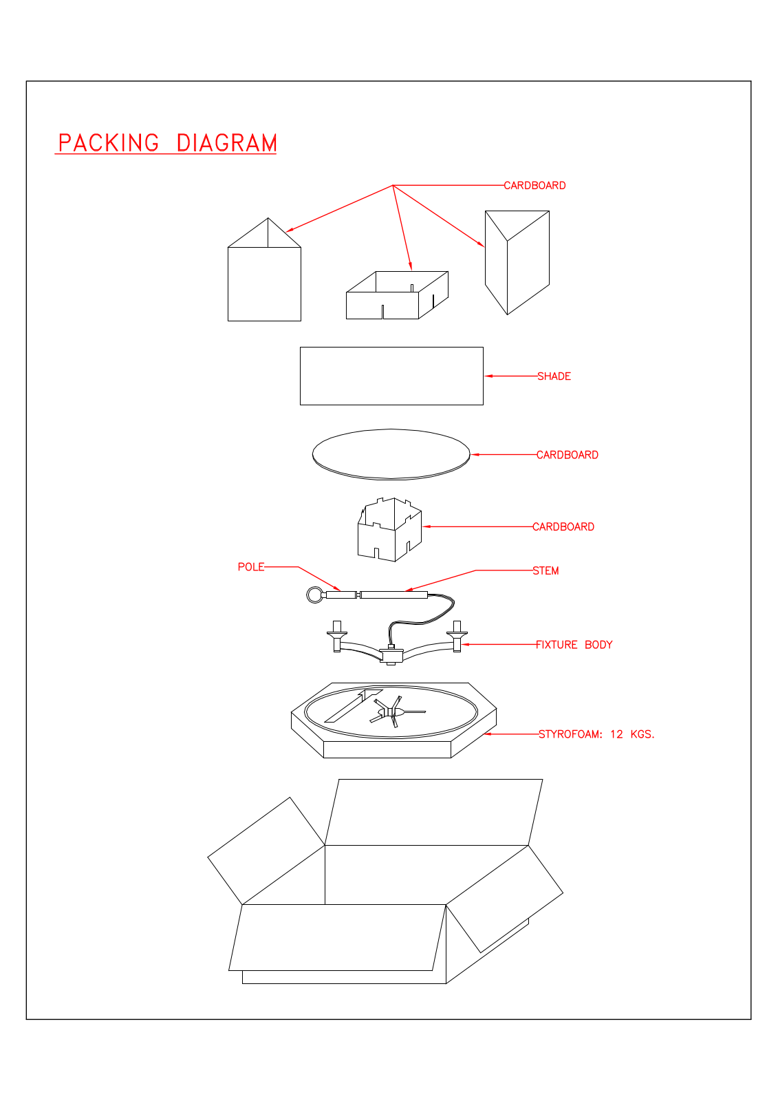 Lark Manor™ THPS2176 Assembly Instructions - ManualMachine.com
