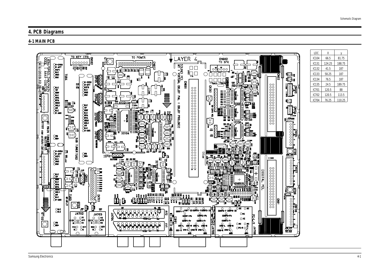 Samsung SP43L2H pcb diag 14