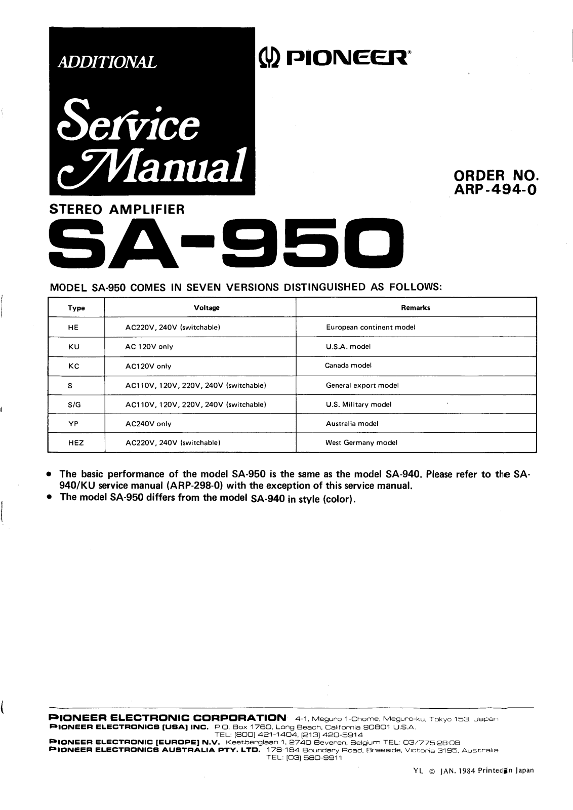 Pioneer SA-950 Service manual