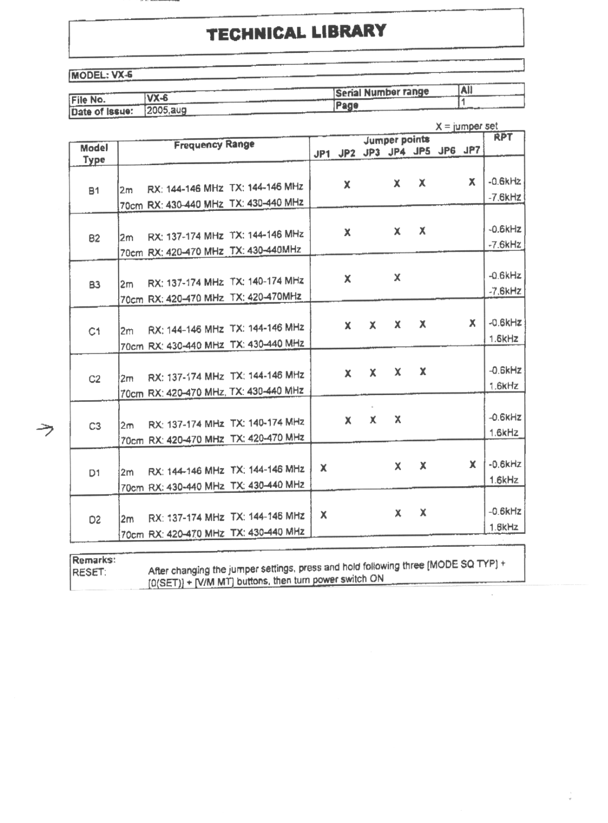 YAESU VX -6 User Manual