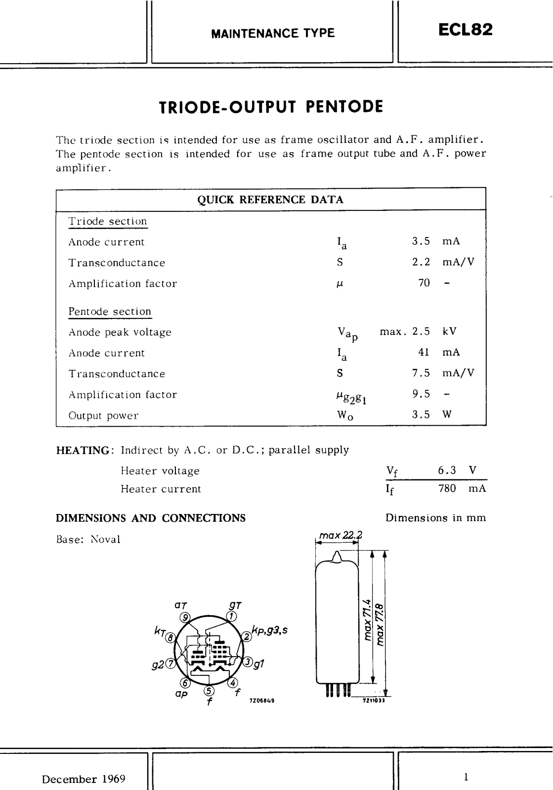 Philips ecl82 DATASHEETS