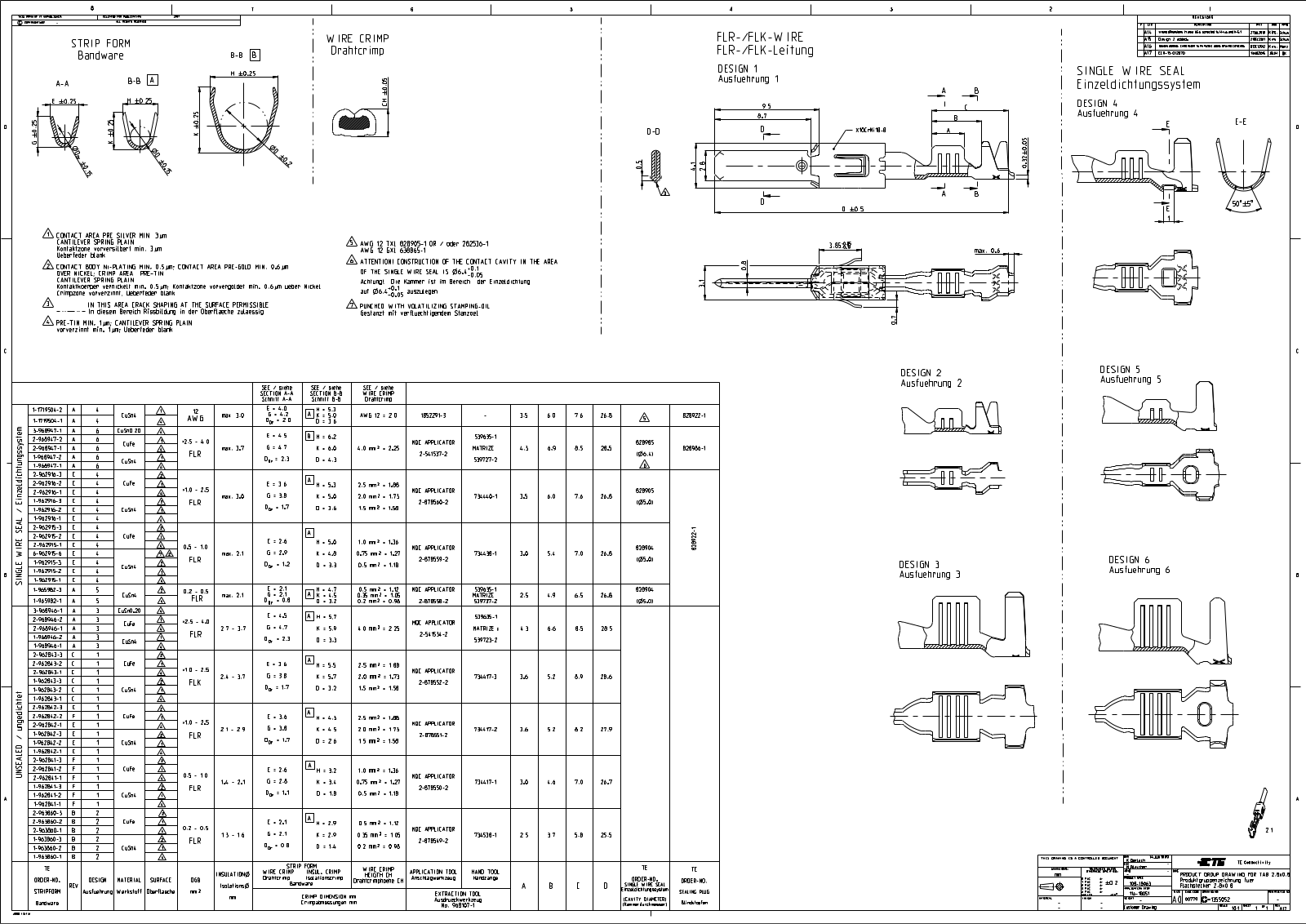 Datasheet 1-1719504-2 Specification - ManualMachine.com