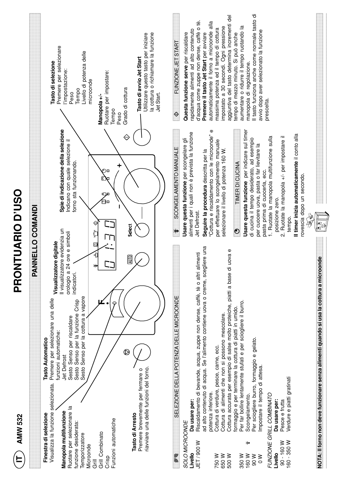 Whirlpool AMW 532 IX User Manual